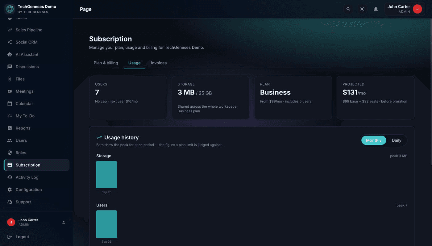 Billing and usage screen